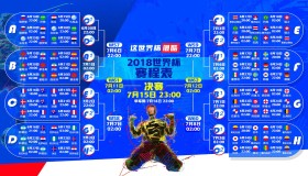 九游-规则之变与王者之心，梅西遇新规，RNG电竞连胜不败